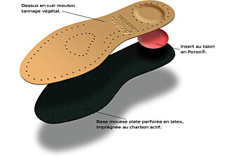 Semelle Cuir Spécial Amorti naturelle