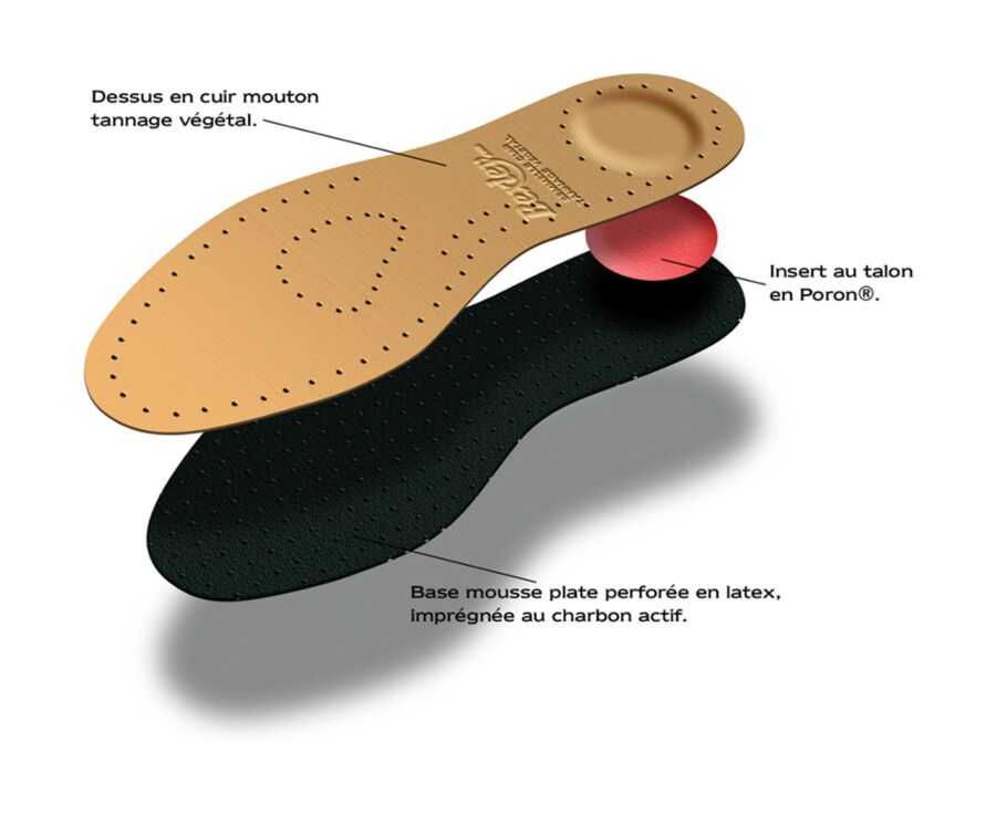 Semelle Cuir Spécial Amorti naturelle