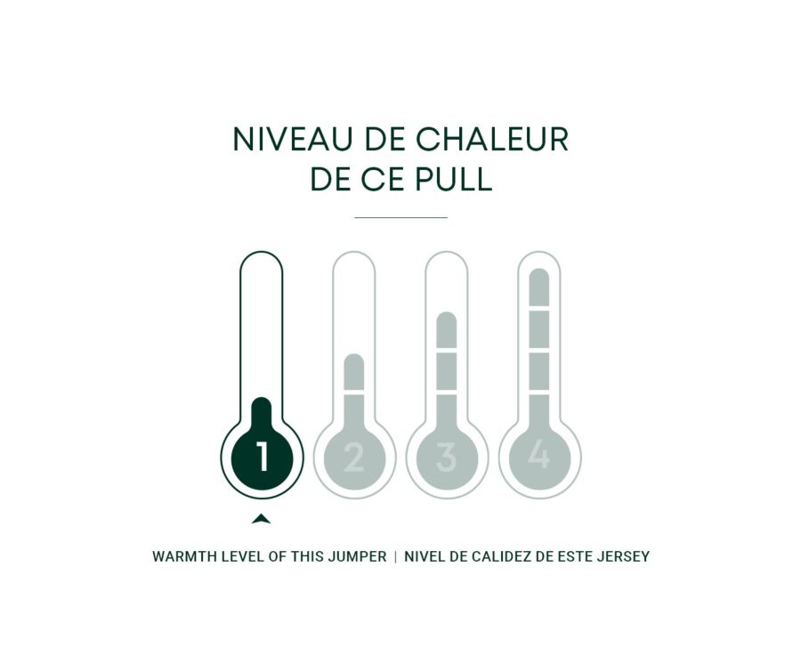 Pull fin homme coton bio/cachemire col zippé Bleu Ciel Chiné - VLAD