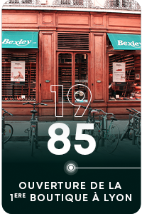 Ouverture 1ère boutique en 1985