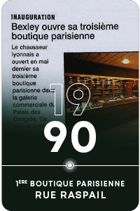 Ouverture 1ere boutique Paris en 1990