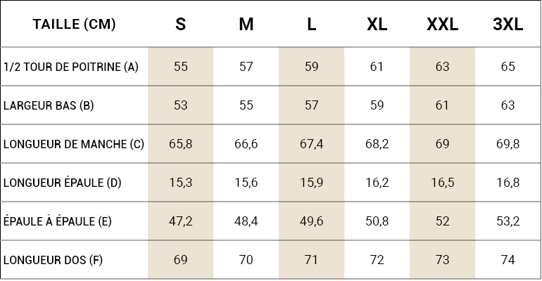 guide des tailles manteau