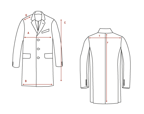 prendre mensurations manteaux homme