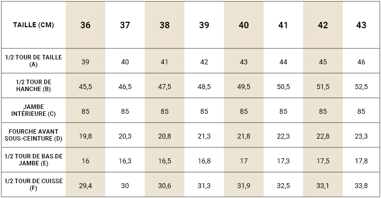 tableau de mensurations pantalons chino Norman