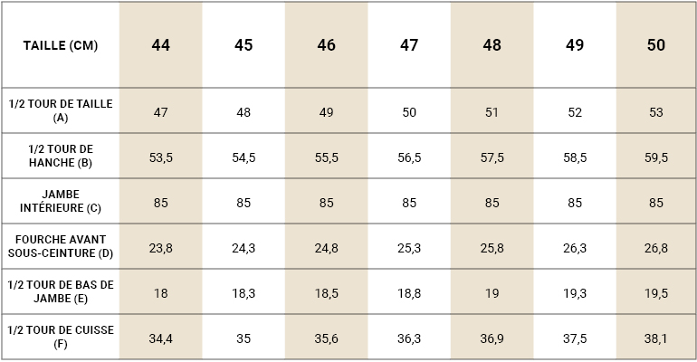 tableau de mensurations pantalons chino Norman