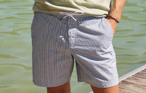 Guide des tailles Maillots