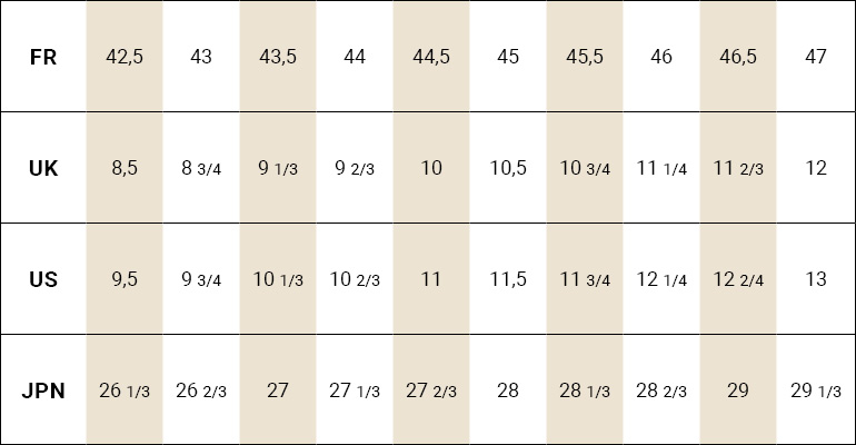 guide pointures