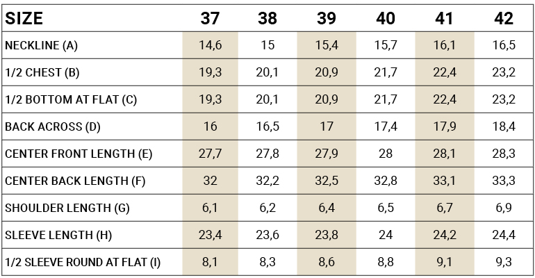 tableau de mensurations