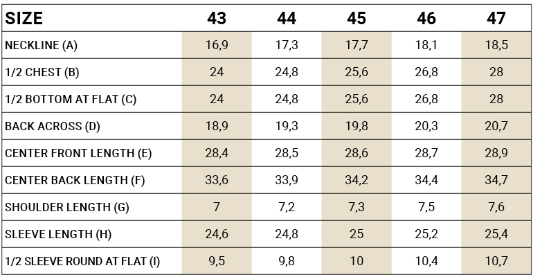 tableau de mensurations