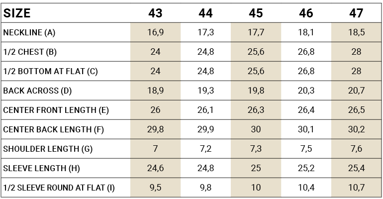 tableau de mensurations