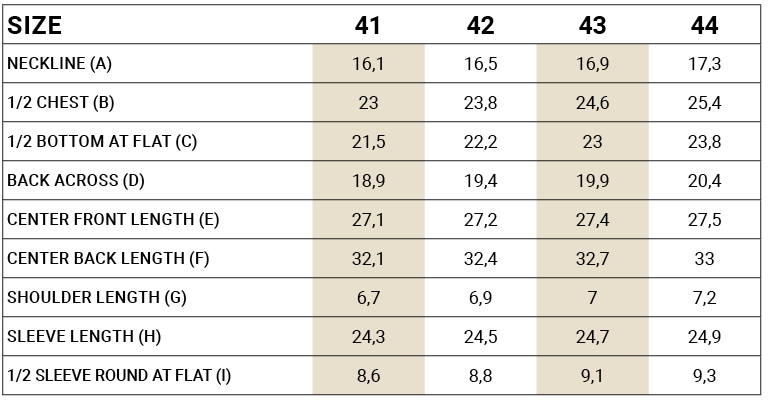 tableau de mensurations