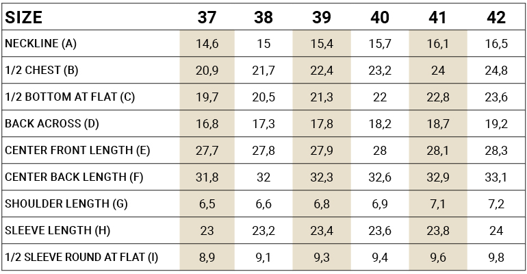 tableau de mensurations