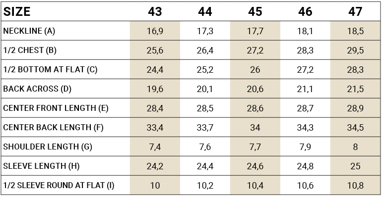 tableau de mensurations