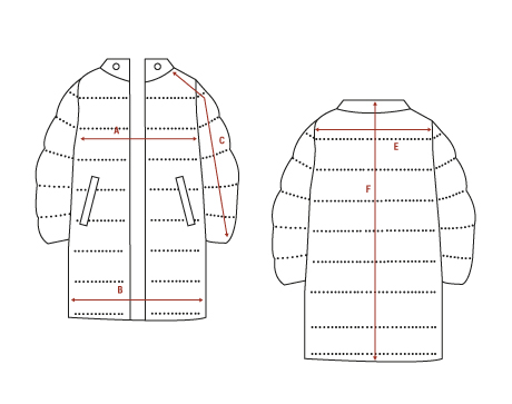 Guides des mesures pour les vestes et Blousons – LOU-ROX