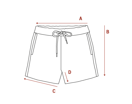 prendre mensurations maillot de bain