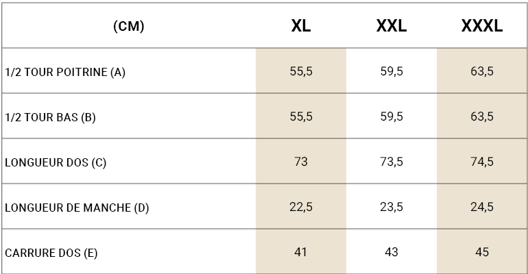 tableau mensurations polo ajusté manches courtes